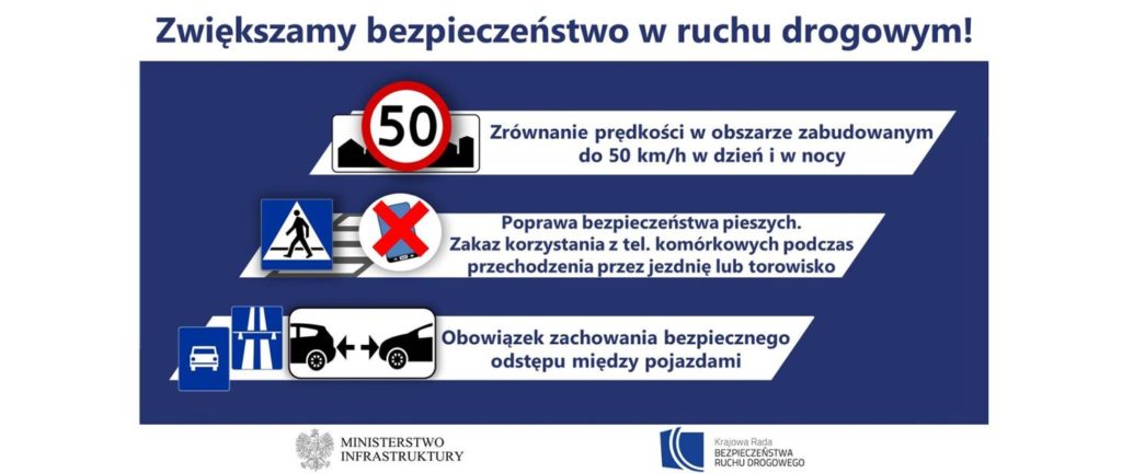 Infografika z proponowanymi zmianami w przepisach kodeksu drogowego