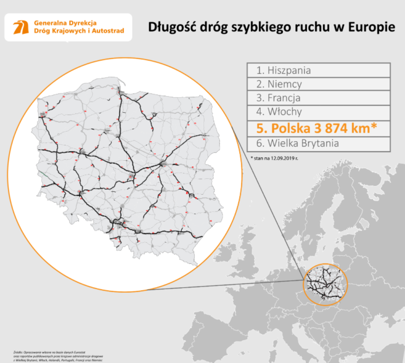 Autostrady I Drogi Szybkiego Ruchu W Polsce - Podsumowujemy Rok 2020 ...