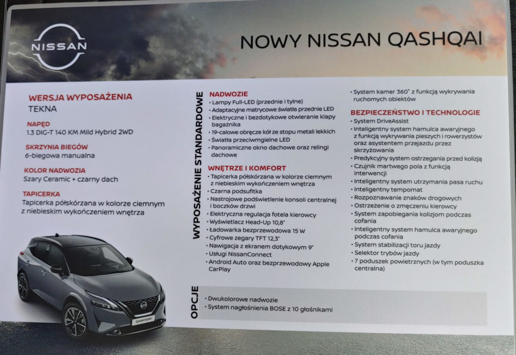 Nissan Qashqai (fot. Jakub Kornacki / Automotyw.com)