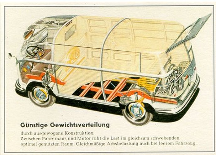projekt VW T1