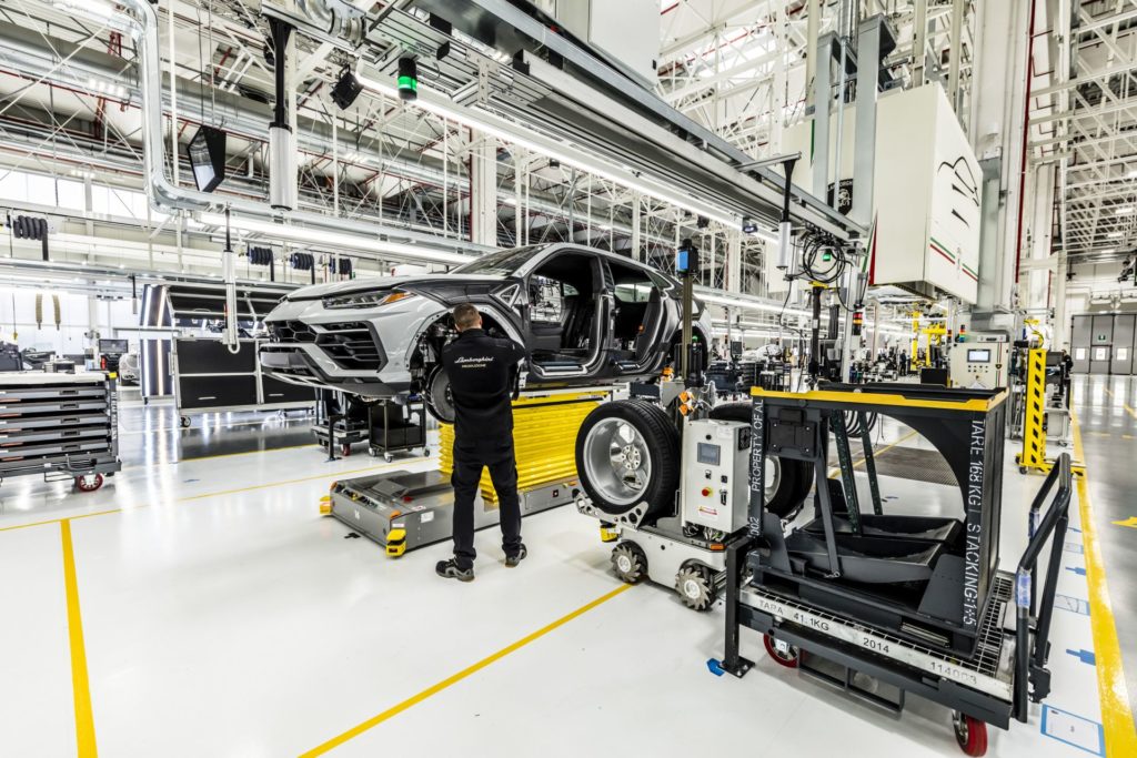 Kiedy pierwsze elektryczne Lamborghini? W 2028 roku