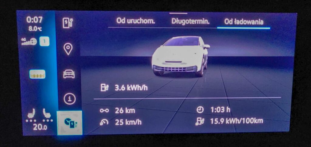 VW ID.3 Pure 45 kWh (fot. Jakub Kornacki / Automotyw.com)