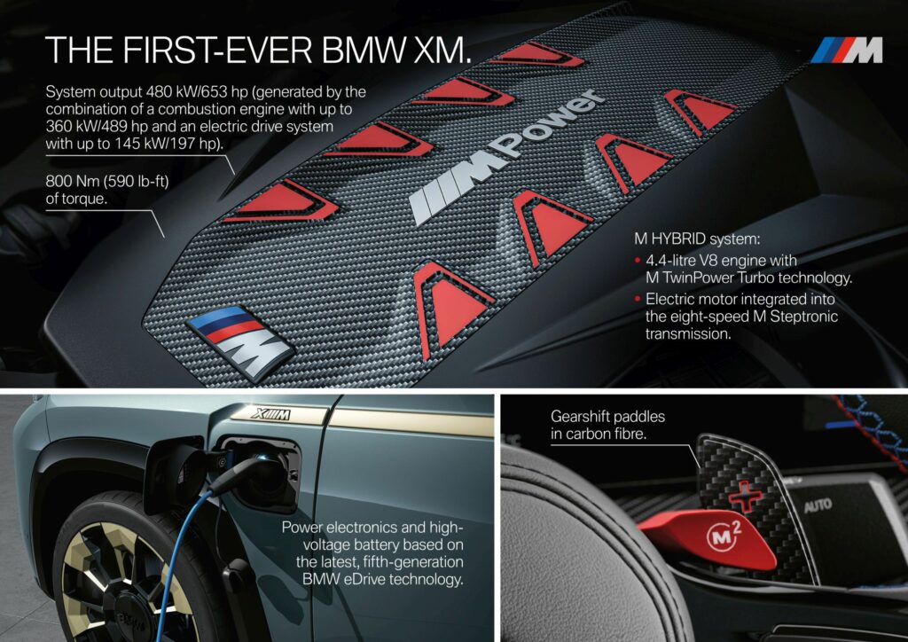 BMW XM (fot. BMW)