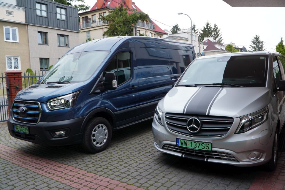 Elektryczne samochody dostawcze. Ford E-Transit i Mercedes-Benz eVito