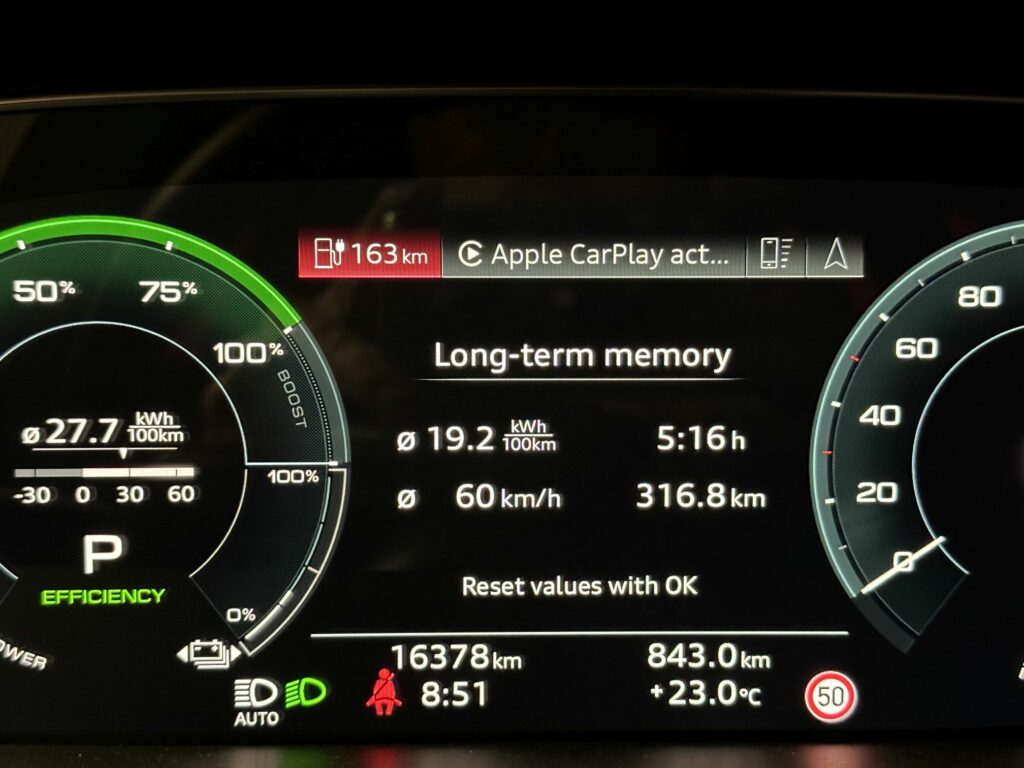 Audi Q8 e-tron 55 zużycie energii